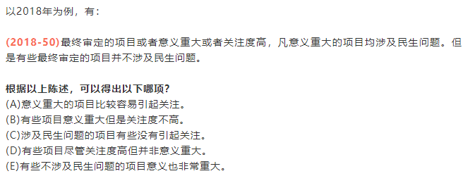 MBA考研|逻辑三大模块、必考考点！