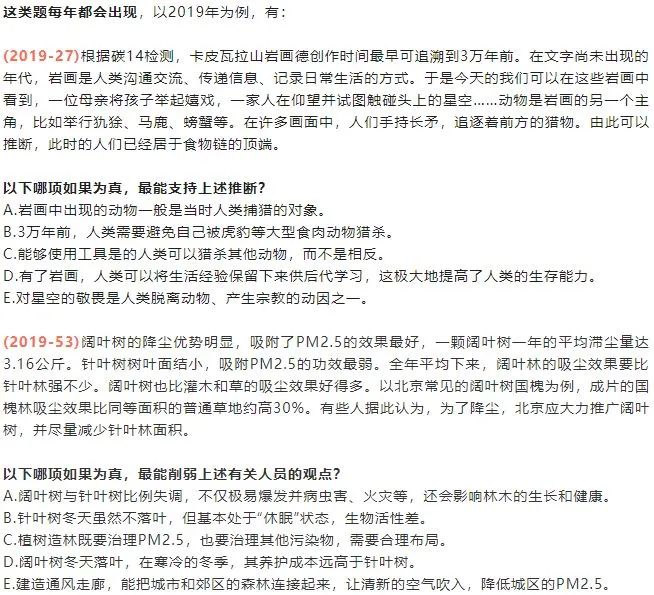 MBA考研|逻辑三大模块、必考考点！