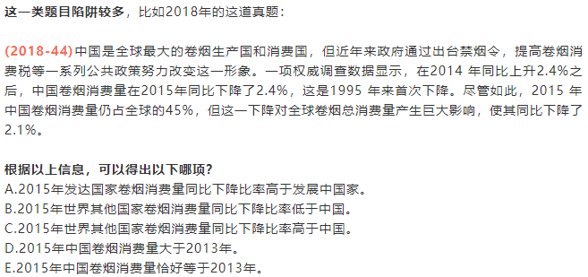 MBA考研|逻辑三大模块、必考考点！
