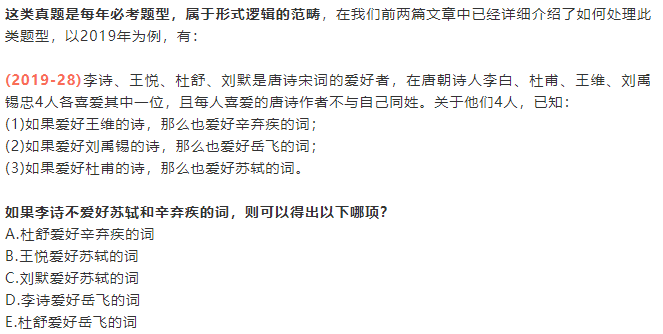 MBA考研|逻辑三大模块、必考考点！