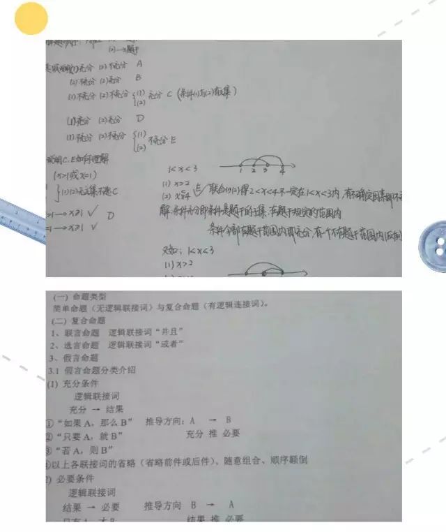 MBA备考心路 | 不负青春,不负过往——那些年我经历的联考! MBA备考心路 | 不负青春,不负过往——那些年我经历的联考!