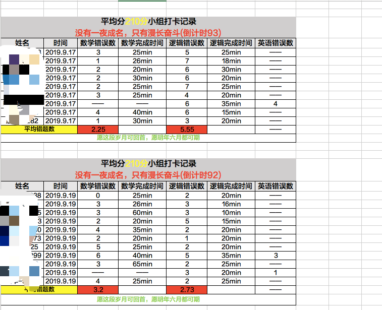 【你的征途,我的星辰大海】系列之五:我想,我们都一样 【你的征途,我的星辰大海】系列之五:我想,我们都一样