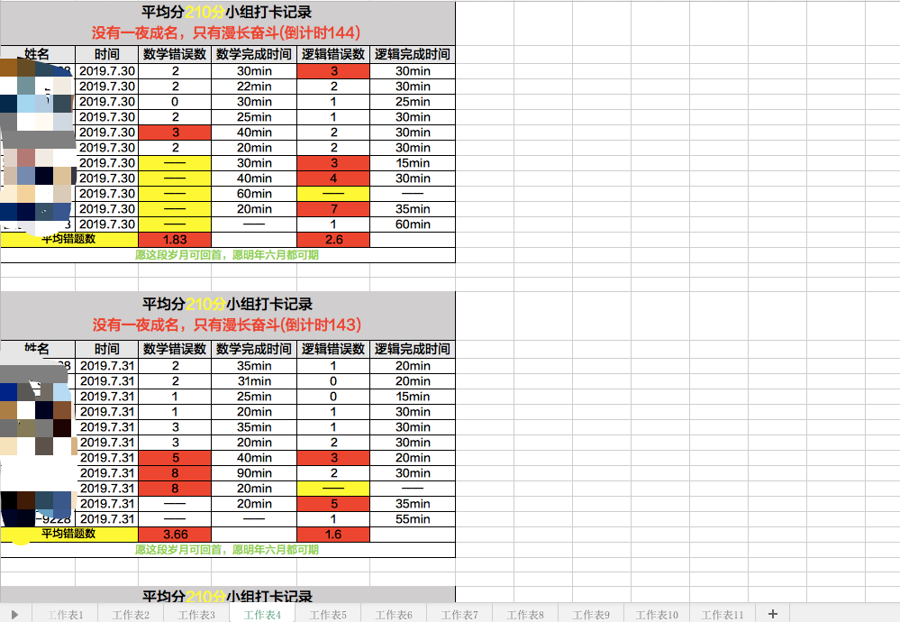 【你的征途,我的星辰大海】系列之五:我想,我们都一样 【你的征途,我的星辰大海】系列之五:我想,我们都一样