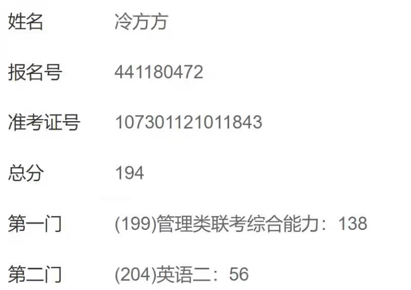 学渣逆袭 :一战数学只有18分,二战194上岸西交EMBA,我的诀窍是... 学渣逆袭 :一战数学只有18分,二战194上岸西交EMBA,我的诀窍是...